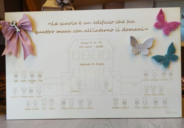 Pannello Scuola inciso a laser personaggi e frasi 80x50cm 2321 Pattycrea