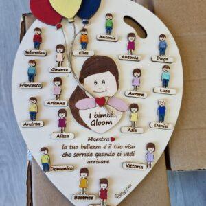 Palloncino con frase personalizzabile maestra e bimbi dipinta a mano 30cm cod 4829 pattycrea